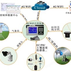 物联网灌溉系统水肥一体化控制系统上海灌溉设备商品欢迎