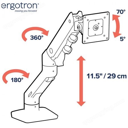 爱格升（ERGOTRON）45-475-216 HX大屏支臂（承重(9.1-19.1kg) 49英寸电脑屏幕显示器支架臂