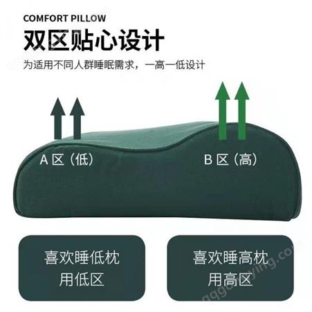 新式绿色枕头单人部对记忆棉高低护颈枕头枕头套橄榄绿枕套物业  学生宿舍 工厂