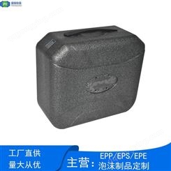 深圳 EPP成型刀具工具箱泡沫定制厂家材料免费开模设计 富扬