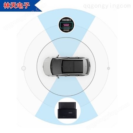 【车队管理 】  obd车载定位 GPS车载定位追踪器  OBD小型免充电防盗跟踪追踪仪